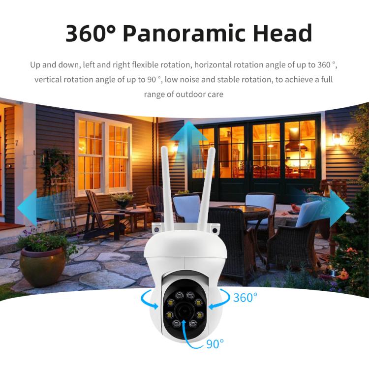 White 360° pan security camera with dual antennas