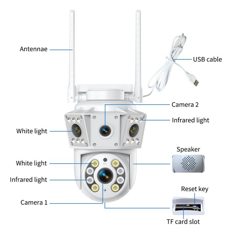 White security camera with antenna, infrared lights, speaker, and TF card slot.