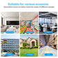 White security camera shown with multiple venue scene thumbnails for placement ideas.