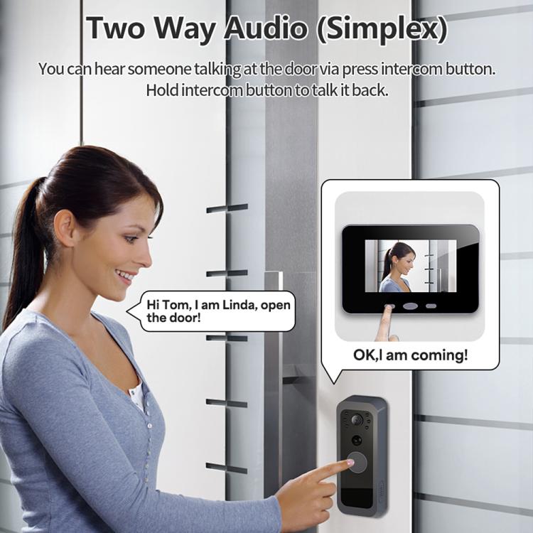 Two-way audio video doorbell intercom with wall screen monitor and door camera