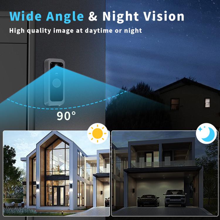 Video doorbell intercom camera with wide-angle view and home screen monitor