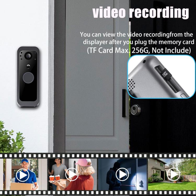 Gray two-way audio video doorbell camera with round button and lens on a wall