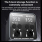 Soldering station control panel with dual temperature readouts in Celsius