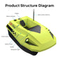 Yellow fishing bait boat product structure diagram with antenna and control ports