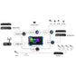 Network video surveillance tester with port connections diagram layout and central device