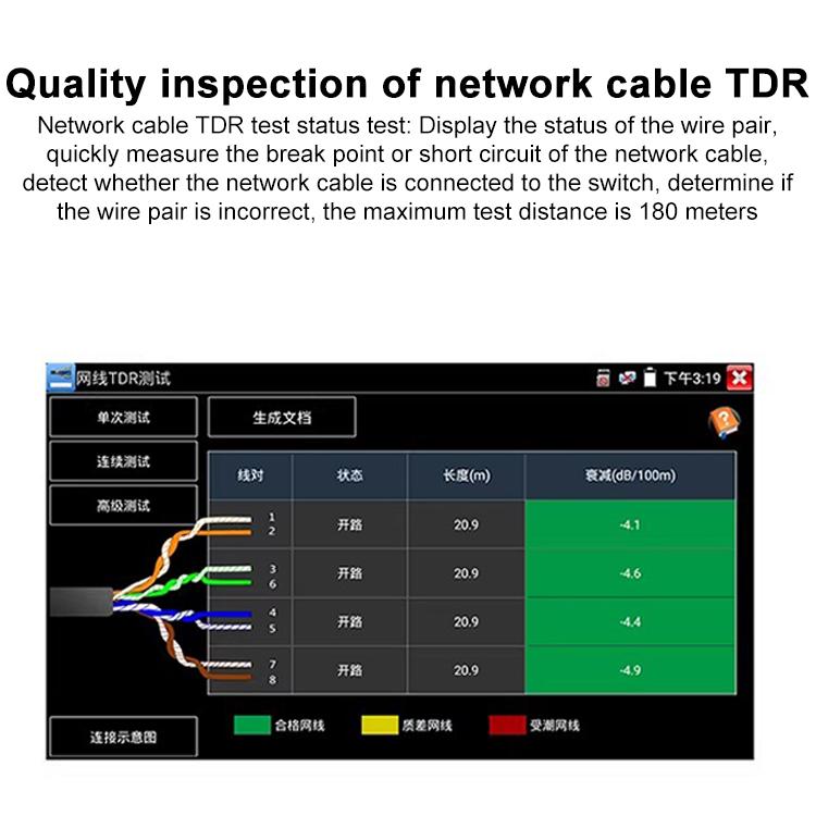 Network cable TDR test screen on surveillance tester display showing results table