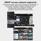 ONVIF network segment testing display on video surveillance tester screen
