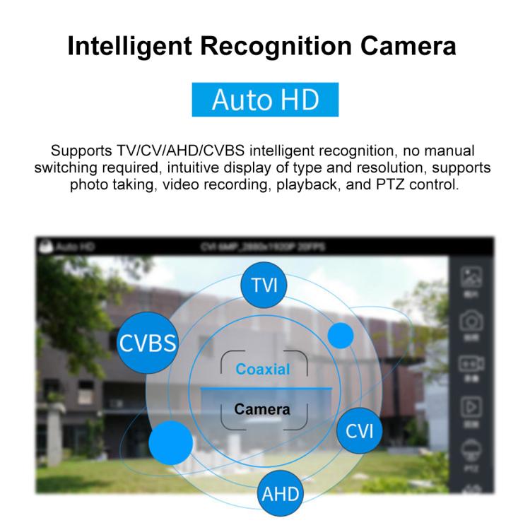 Intelligent recognition camera Auto HD diagram with coaxial camera mode labels