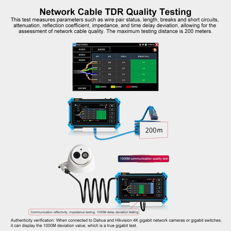 Network cable TDR quality tester with 200m testing indicator and screen