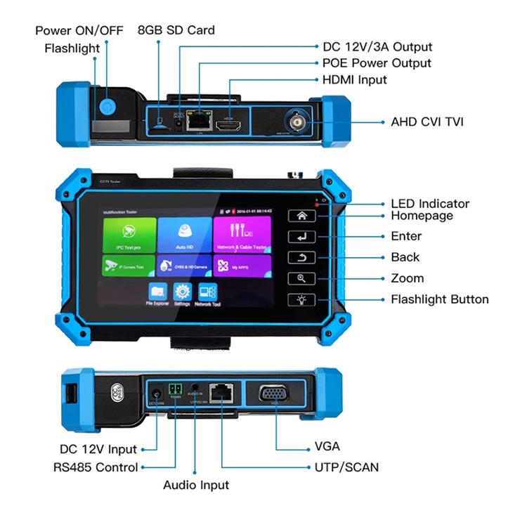CCTV tester showing labeled port panel and controls on the display