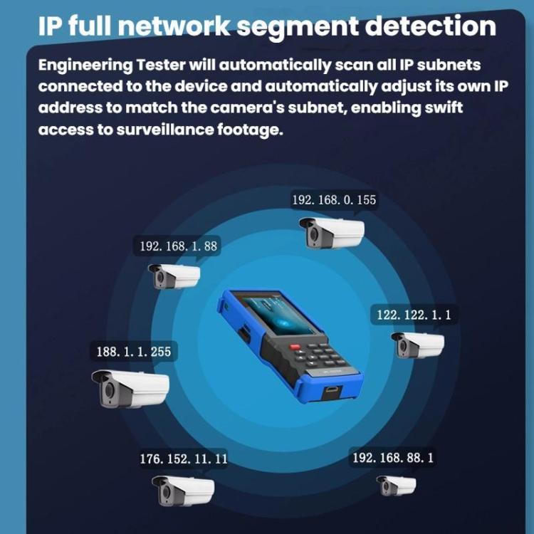 Engineering tester with IP network segment detection layout and connected cameras