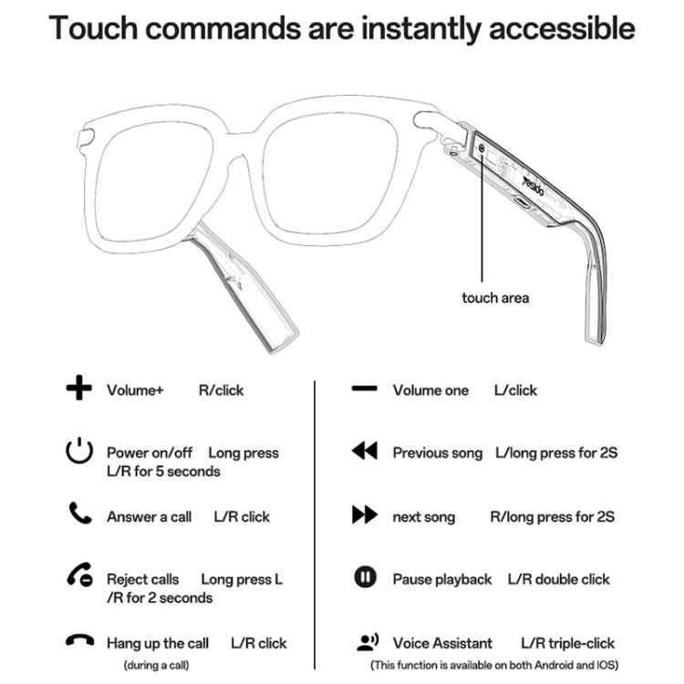 Yesido IO41 smart glasses with touch-control area shown on the temple