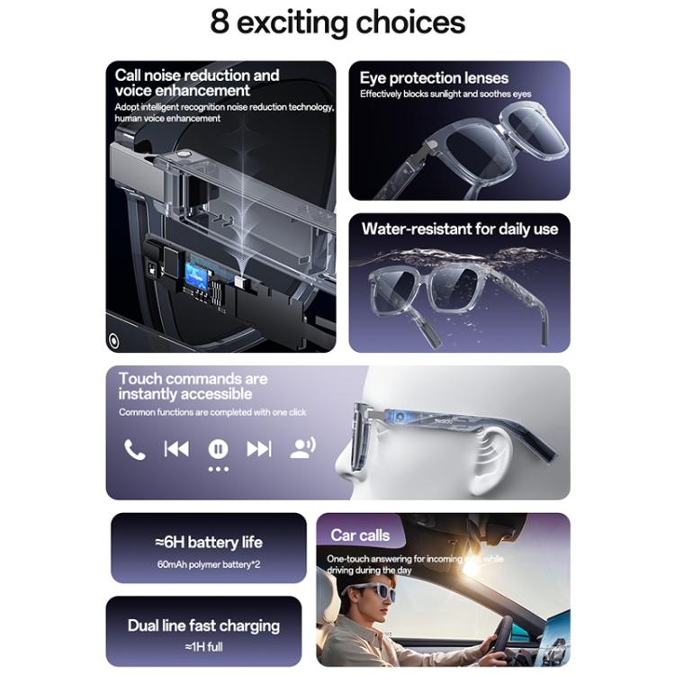 Yesido IO41 smart glasses feature collage showing audio, lenses, controls, and water resistance