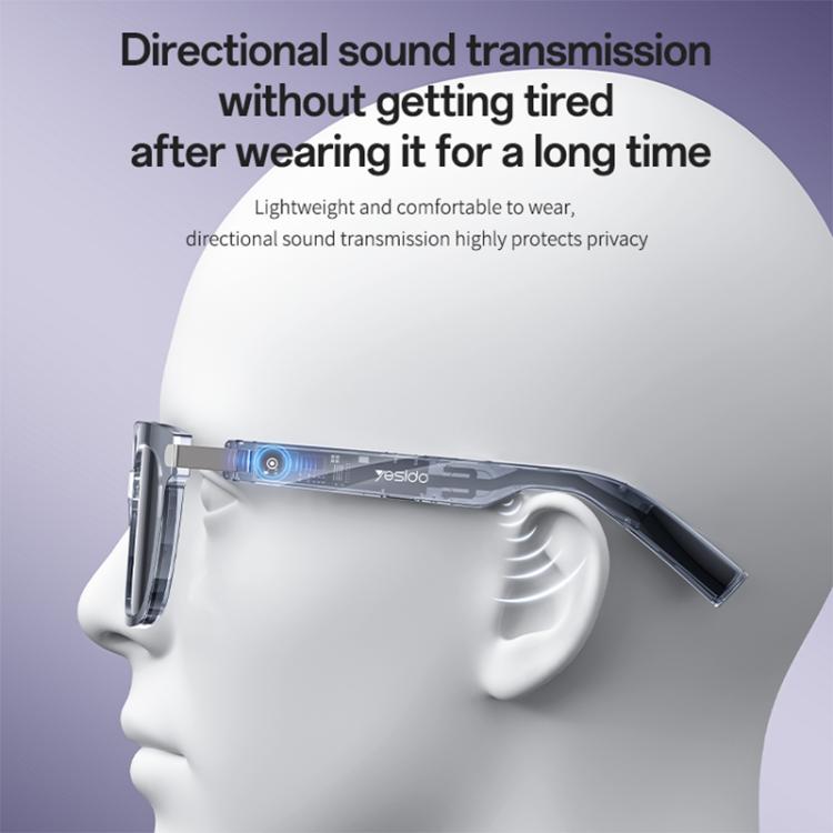 Yesido IO41 smart glasses shown in profile on a mannequin, with an open-ear audio temple