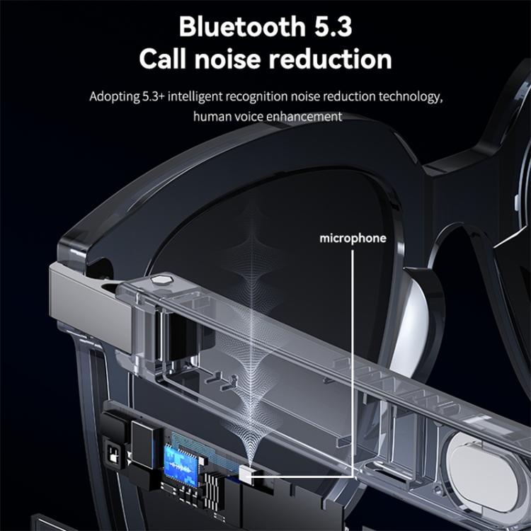 Yesido IO41 smart glasses with a close-up of the Bluetooth microphone components