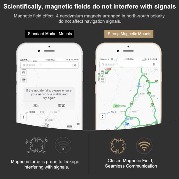 Phones showing signal comparison for magnetic fields with phone holder