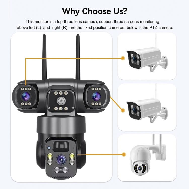 Solar security camera with triple-lens array and multiple mounting angle views