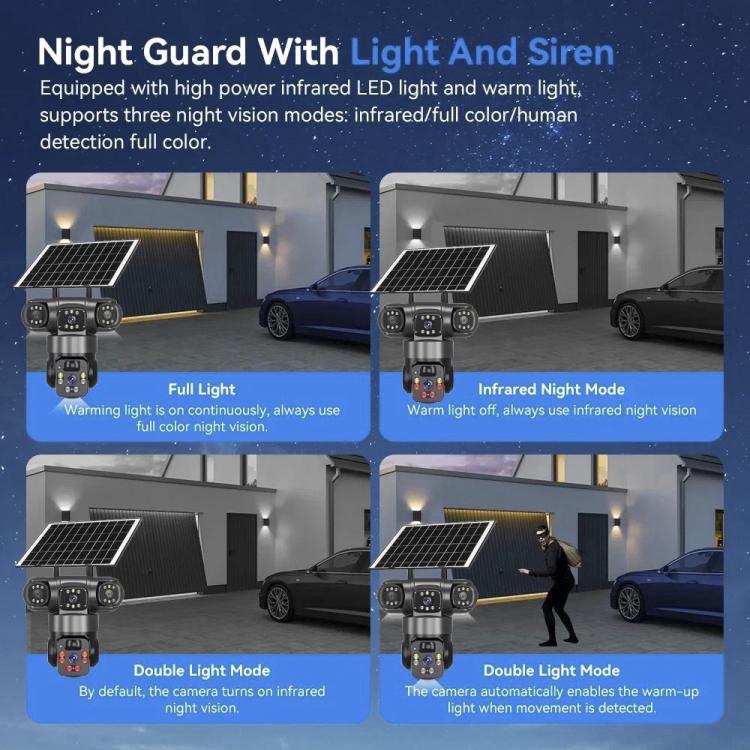 Solar security camera with triple lenses, full light modes, and siren support