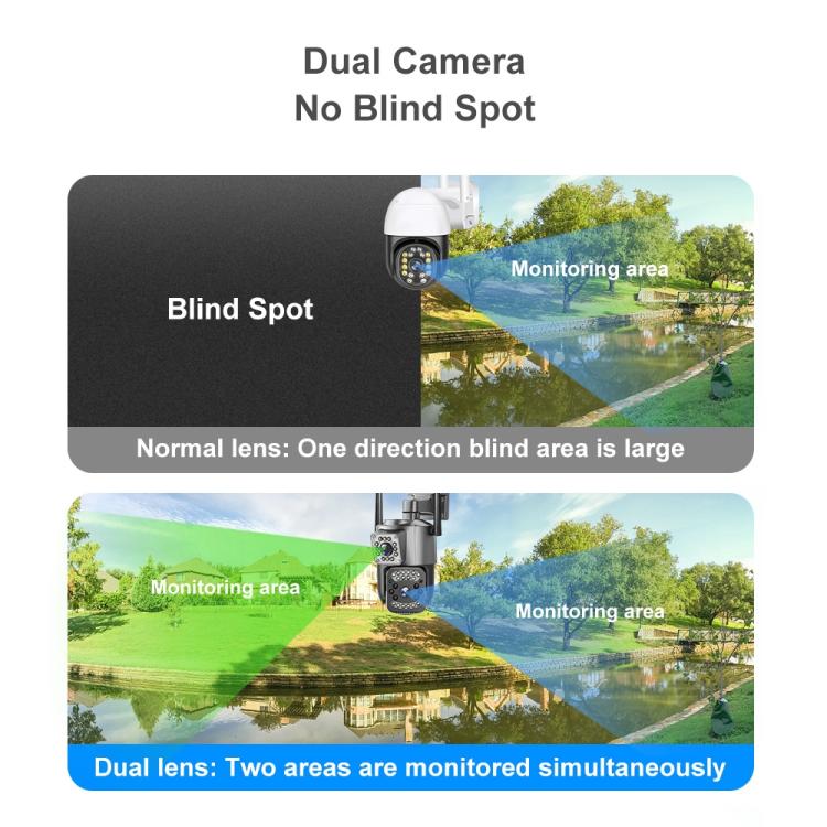Dual-lens WiFi surveillance camera with two antennas and split monitoring view graphics