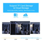 Dual-lens WiFi surveillance camera with two antennas, video playback timeline shown