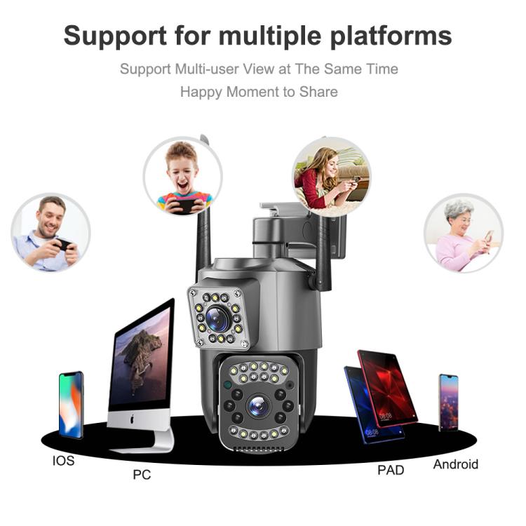 Dual-lens WiFi surveillance camera with two antennas, multiple device icons shown