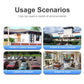 Dual-lens WiFi surveillance camera with two antennas, indoor and outdoor scenario thumbnails