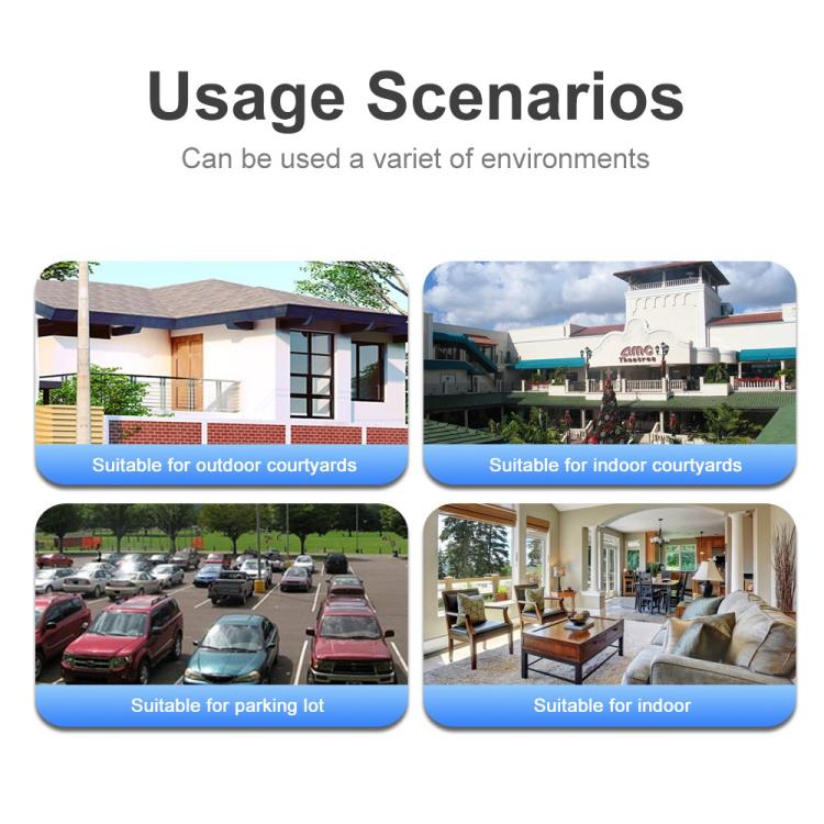 Dual-lens WiFi surveillance camera with two antennas, indoor and outdoor scenario thumbnails