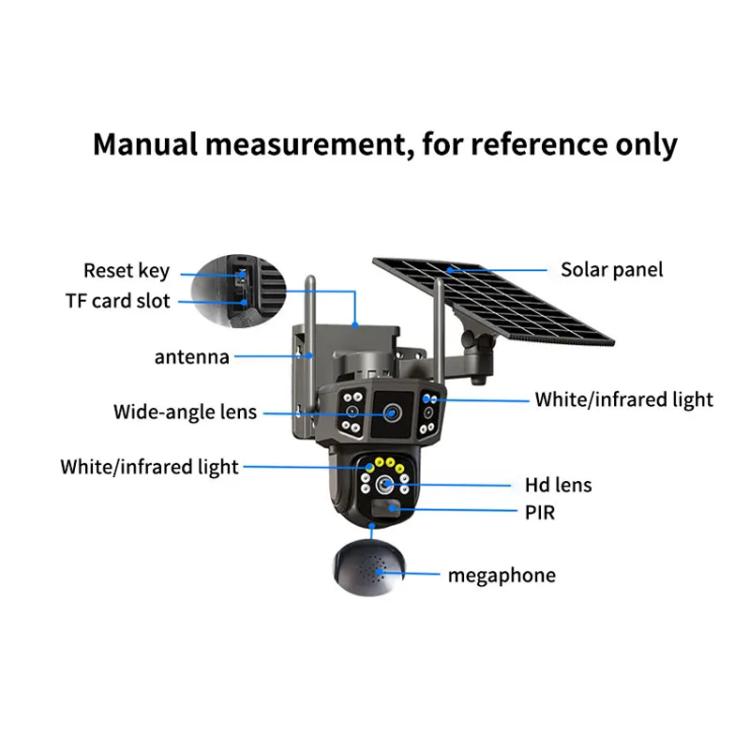 Solar wireless surveillance camera parts diagram: solar panel, antenna, wide lens, PIR, speaker.