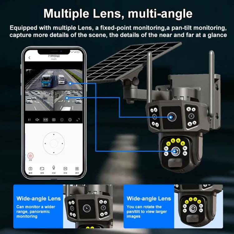Panoramic dual-lens security camera with tilting-style mount, solar panel, and twin lens blocks