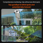 Dual-lens WiFi security camera installed outdoors on a building wall eave