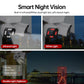 White dual-lens WiFi security camera with wall bracket, showing dual night-vision lights