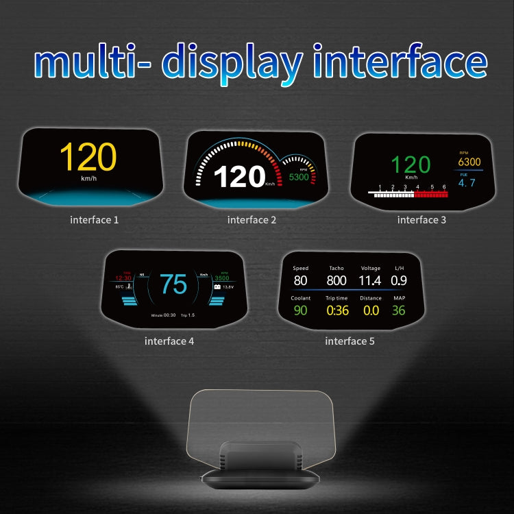 Car HUD showing multi-display interface layouts with speed and system gauges