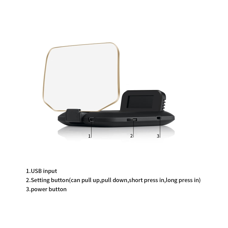 Head-up display HUD showing input ports, setting button, and power button