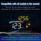 Car HUD head-up display showing yellow speed, 23 and gauge on windshield view
