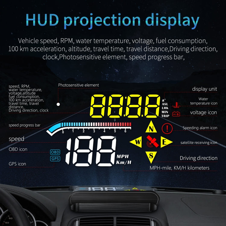 HUD projection head-up display with yellow speed digits and colorful warning icons