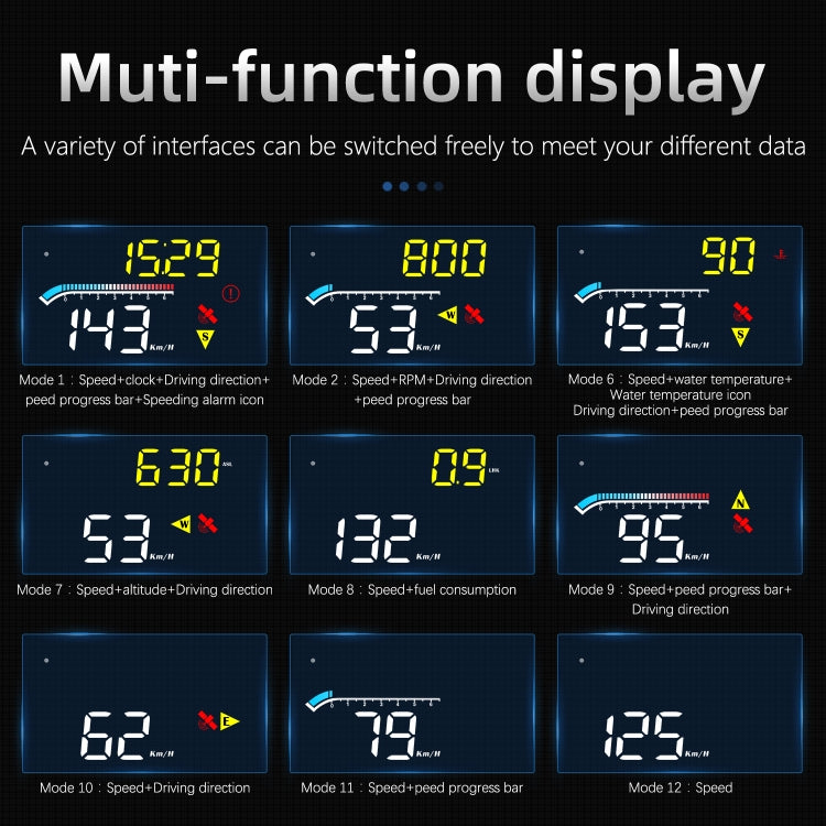Multi-function HUD display showing different speed mode screens in yellow and blue