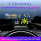 Car HUD unit projecting navigation and speed readings onto the windshield
