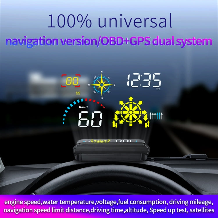 Car HUD unit projecting navigation and speed readings onto the windshield