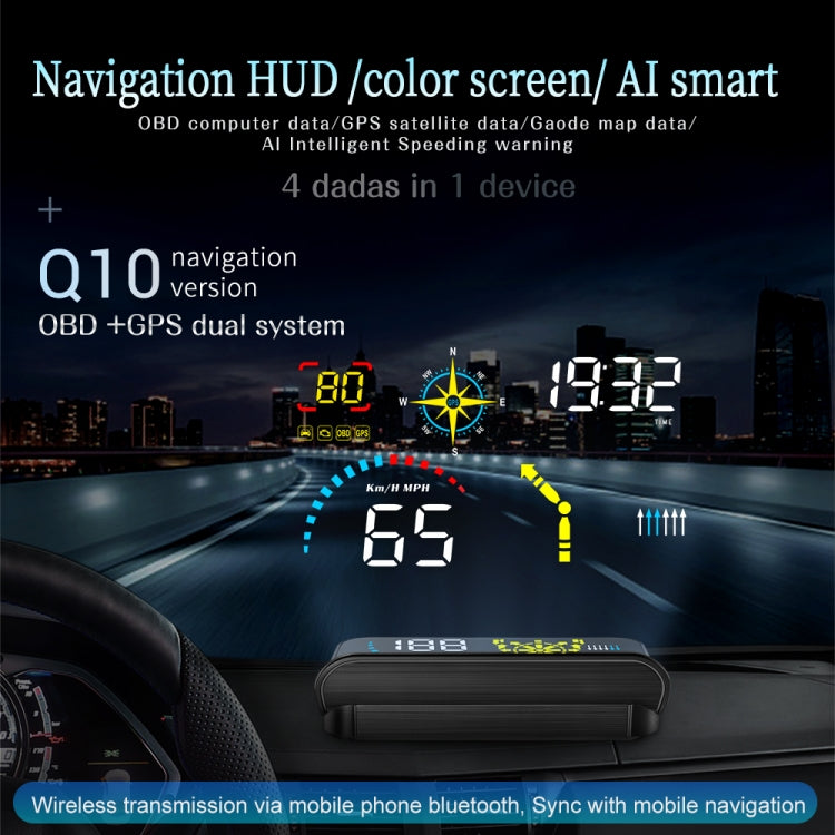 Car dashboard head-up display with multicolor HUD graphics and compact housing