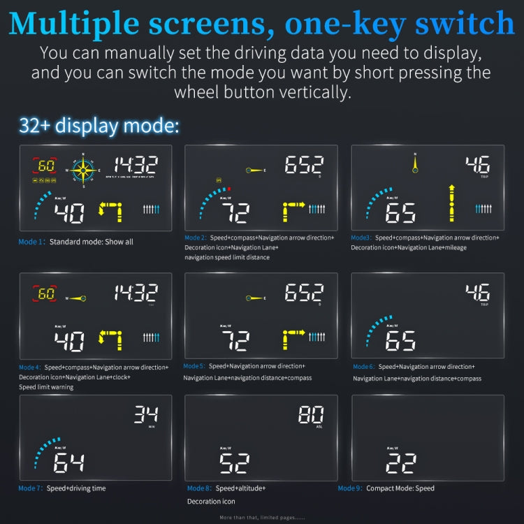 HUD display showing multiple selectable driving data layouts on the screen