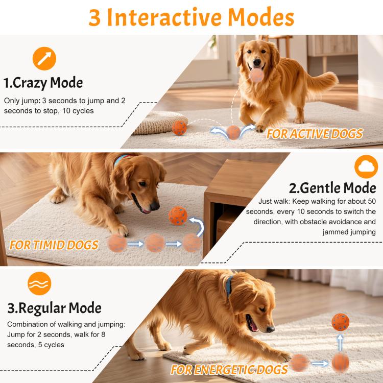 Orange smart pet toy ball on the floor with blue interactive patterns
