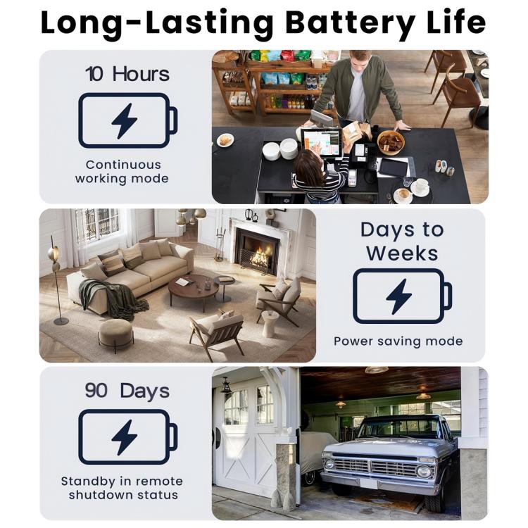 Black indoor WiFi camera battery life feature overview
