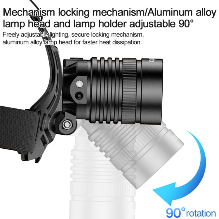 Black LED headlamp with aluminum alloy lamp head and 90° rotating spotlight