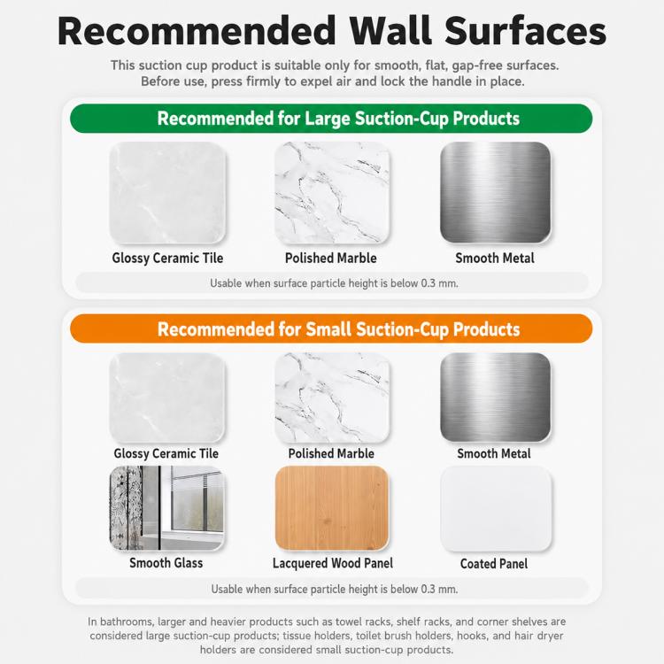 Recommended wall surfaces chart for suction-cup wall-mounted ashtray