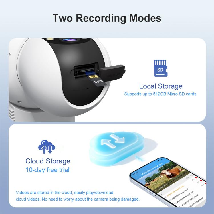 Security camera showing SD card slot and cloud storage concept, white dual-lens design