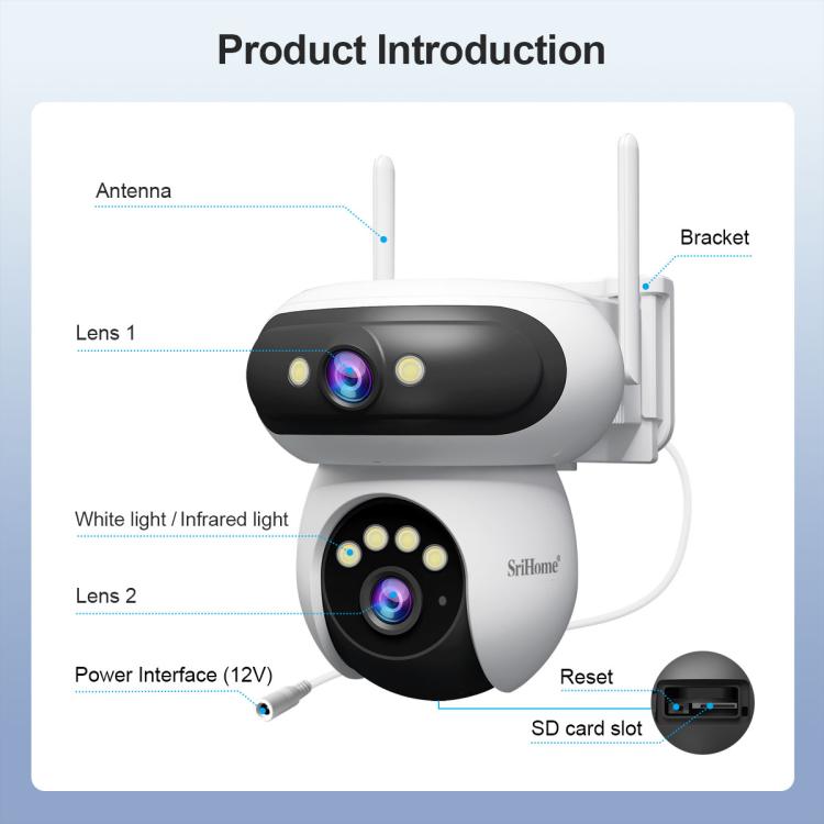 Outdoor security camera labeled diagram with dual lenses, antennas, bracket, power and reset