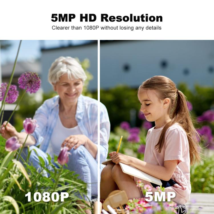 Srihome outdoor security camera image detail focusing on the device lens and LEDs