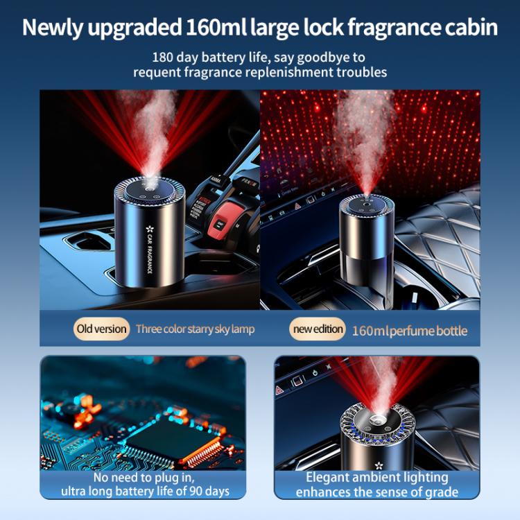 Car aroma diffuser shown in two angles with starry sky projection lighting