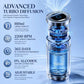 Car aroma diffuser with clear reservoir and blue glow, stainless cylindrical body