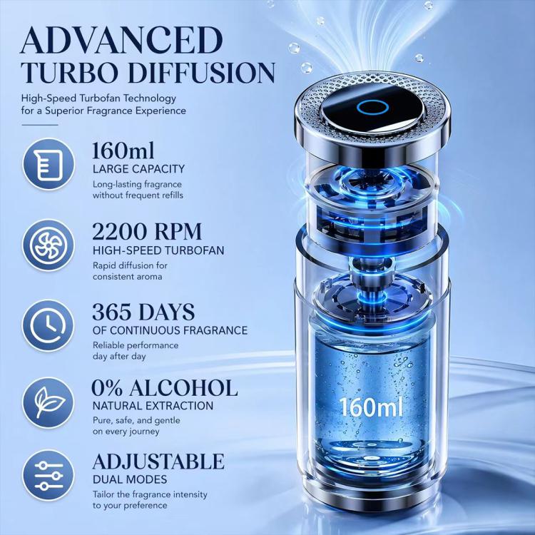 Car aroma diffuser with clear reservoir and blue glow, stainless cylindrical body